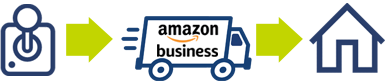 delivery-icons-3